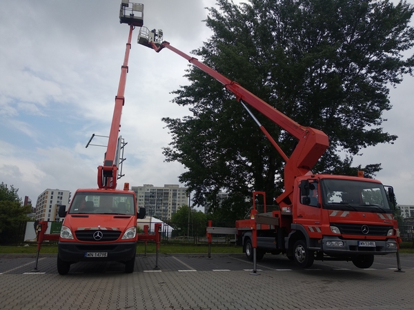 wynajem podnośnika koszowego Targówek